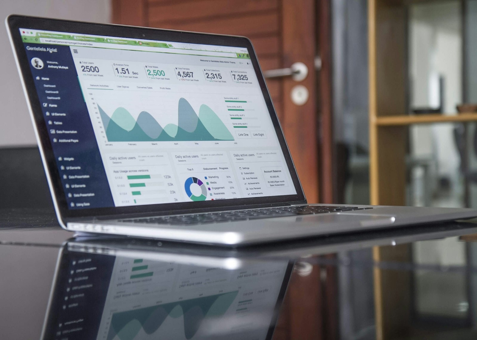 Landing page design examples